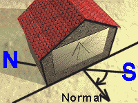orientacion.gif